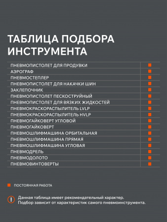 Поршневой компрессор PATRIOT KDS 580 F100