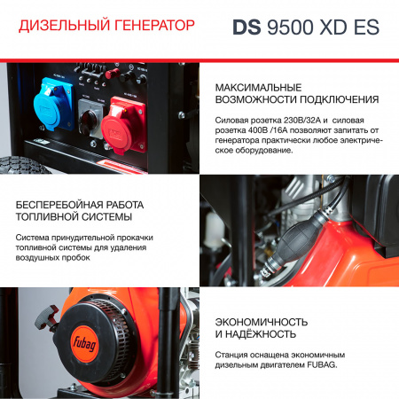 Дизельный генератор Fubag Дизельный генератор одно- и трёхфазный FUBAG DS 9500 XD ES