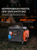 Бензиновый генератор PATRIOT GRS 950