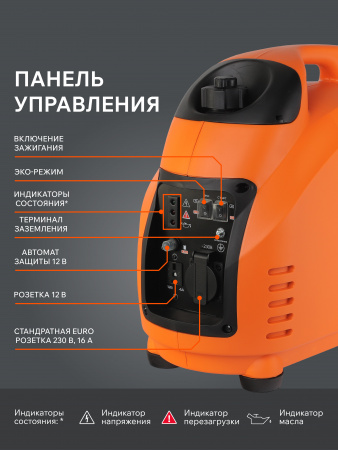 Бензиновый генератор PATRIOT GP 2000 i