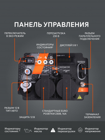 Бензиновый генератор PATRIOT iGX 2800