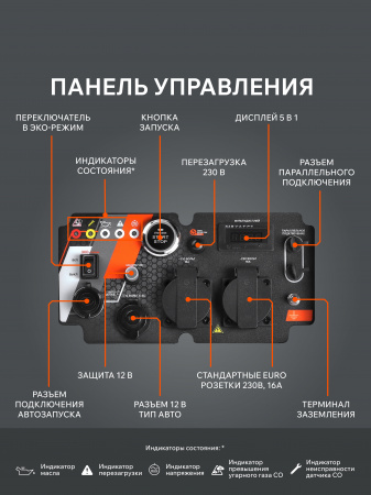 Бензиновый генератор PATRIOT iGX 4000 AWSP