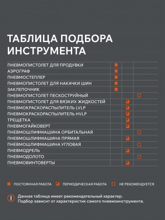 Поршневой компрессор PATRIOT EURO 50-260 K