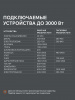 Бензиновый генератор PATRIOT GRS 3800