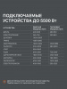Бензиновый генератор PATRIOT GRS 6500 E